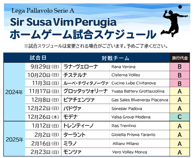 【セリエA】SirSusaVimPerugiaホームゲーム 試合スケジュール